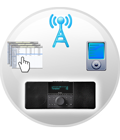Easy access to digital music