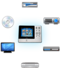 Works with 225,000+ devices