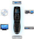 Controls up to 15 devices