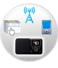 Easy access to digital music