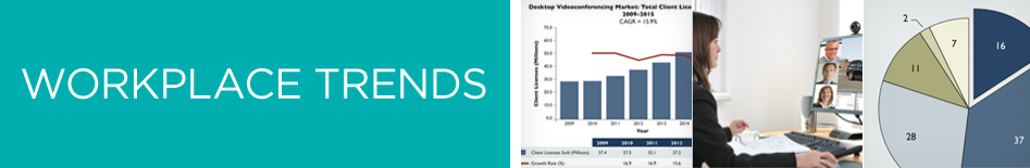 Workplace Trends