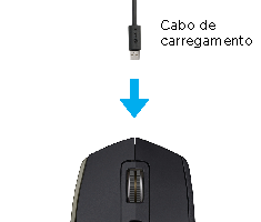 Logitech MX Master - GUIA DE INSTALÇÃO