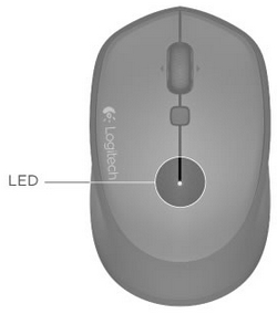 Témoin lumineux de la souris M335