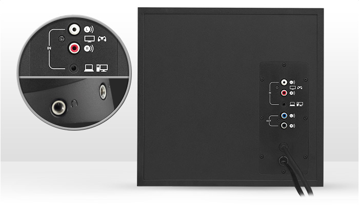 Logitech Z533 купить