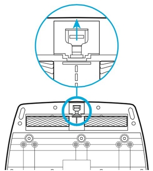 Pedal Unit