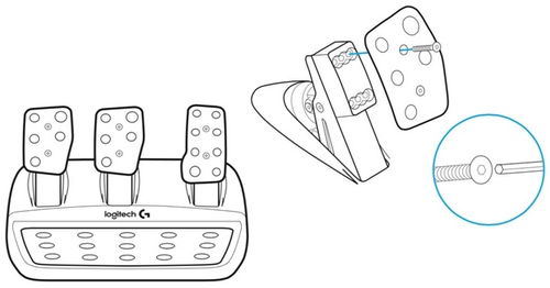 Pedal Positions