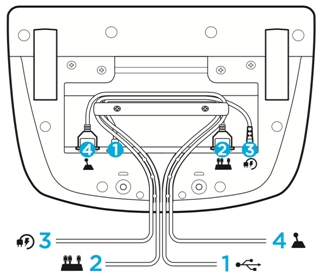 Cable Management