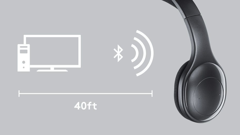 Logitech H800 Bluetooth Wireless Headset with NoiseCancelling Mic