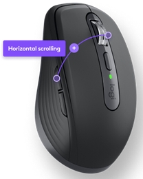 How does Horizontal Scroll work on MX Anywhere 3 and MX Anywhere