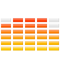 Real-time bass equalization