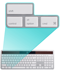Familiar Mac layout