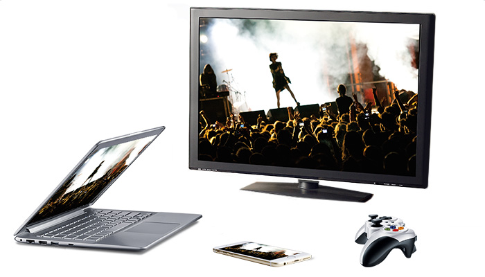 Laptop, TV, gaming console, smartphone and tablet devices