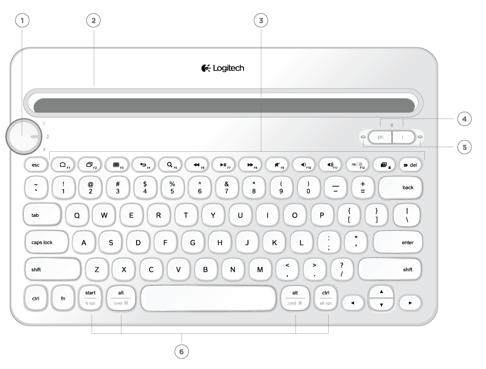 Logitech Bluetooth® MultiDevice Keyboard K480 Immersion Guide