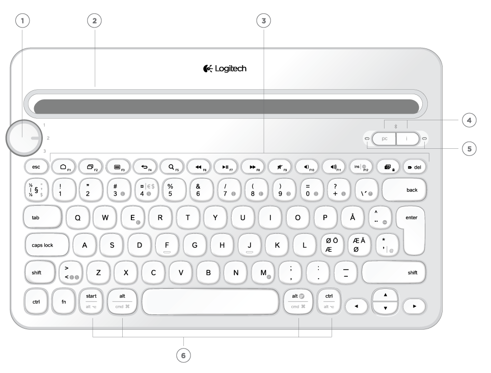 Veiledning for Logitech Bluetooth® Multi Device Keyboard Legge til ett nytt tastatur på din android smartmobil.
