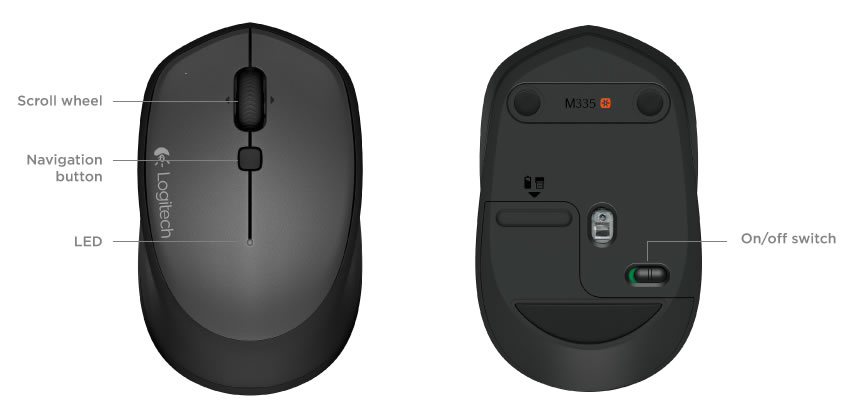 M335 Wireless Mouse at a glance
