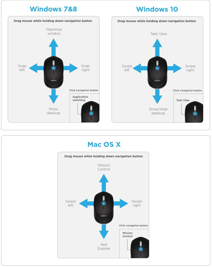 Logitech M535 Bluetooth Mouse Setup Guide