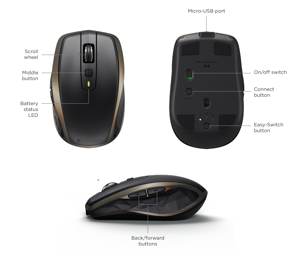 Logitech Anywhere 29 Wireless Mouse SETUP GUIDE