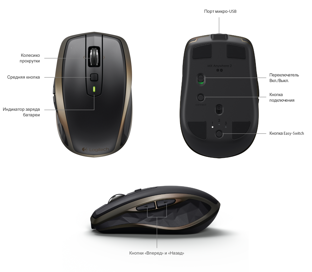 Купить Беспроводную Мышь Logitech Для Ноутбука