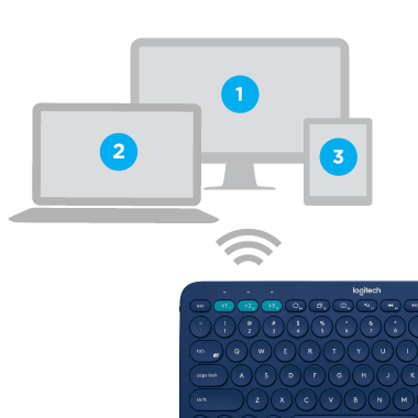 Logitech Bluetooth Multi Device Keyboard K380 Setup Guide