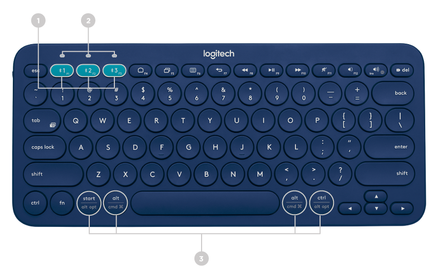 Logitech Bluetooth Multi Device Keyboard K380 Setup Guide Logitech Bluetooth Multi Device Keyboard K380 Setup Guide