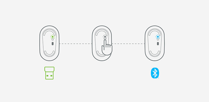 How To Setup Pebble m350 wireless mouse - Step 4