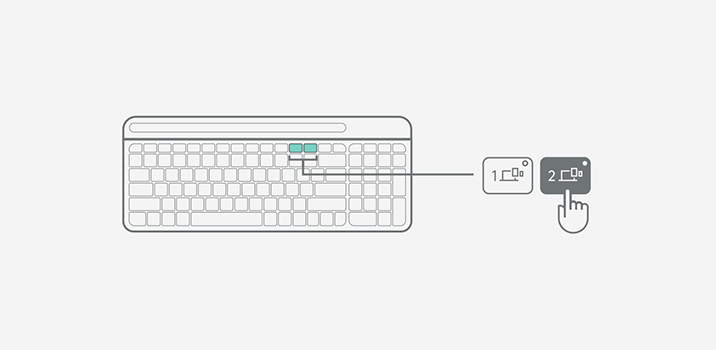 Toogle between devices