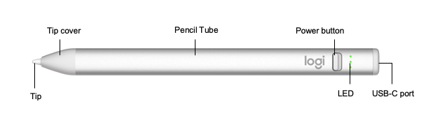 Labelled_Crayon.png