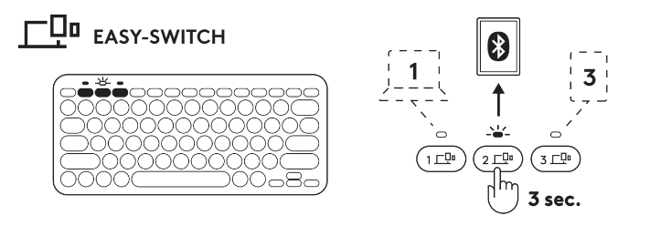 Кнопку easy Switch/ connect,. Выключатель easy Tech как снять панель. Easy switch