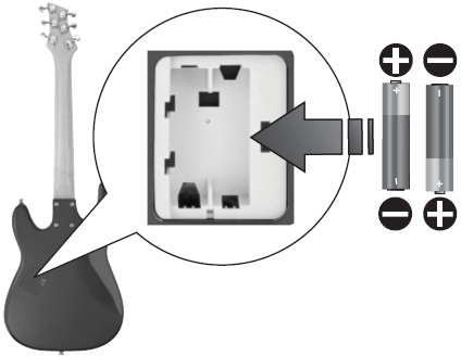 WirelessGuitarControllerPS3_Guitar_BatteryInsertion.jpg