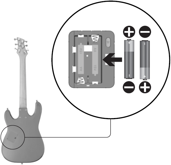 WirelessGuitarControllerXbox360_Guitar_BatteryInsertion.jpg