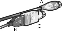 PS2 adapter