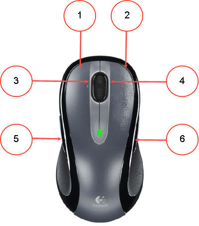 mouse buttons