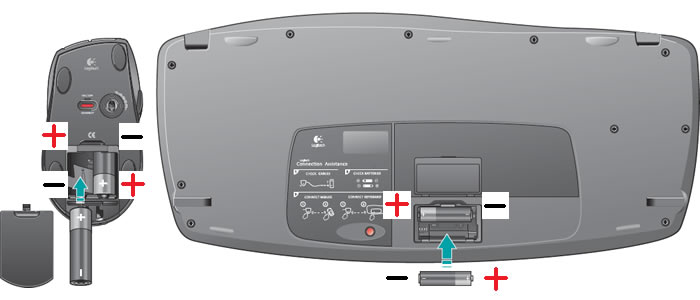 MX3000 insert batteries