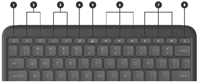 A keyboard with black keys

Description automatically generated with medium confidence