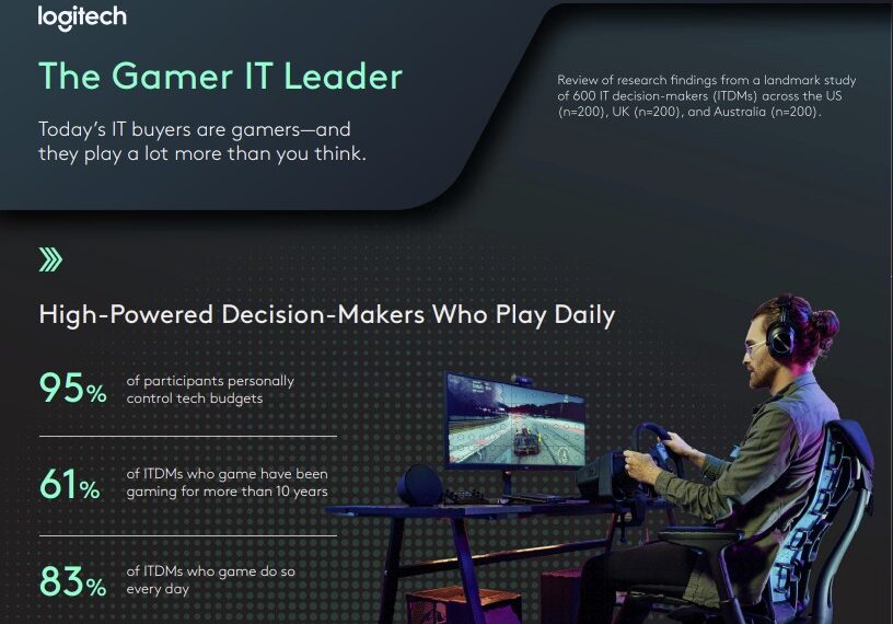The Gamer IT Leader: How Video Games Are Reshaping Enterprise Tech, Hiring, and Strategy