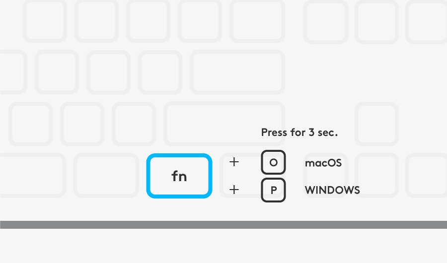 Konfigurer tastaturet for enheten