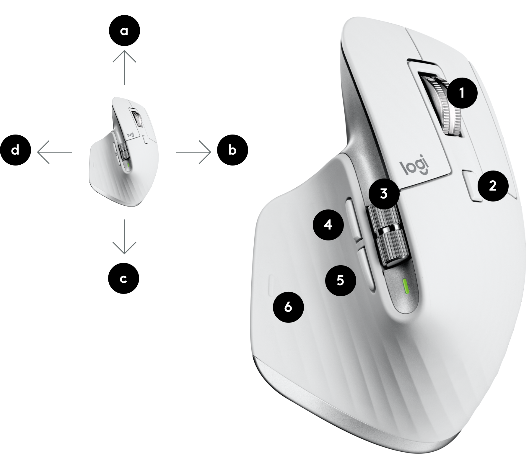 MX Master 3S Wireless Bluetooth Mouse for Mac | Logitech