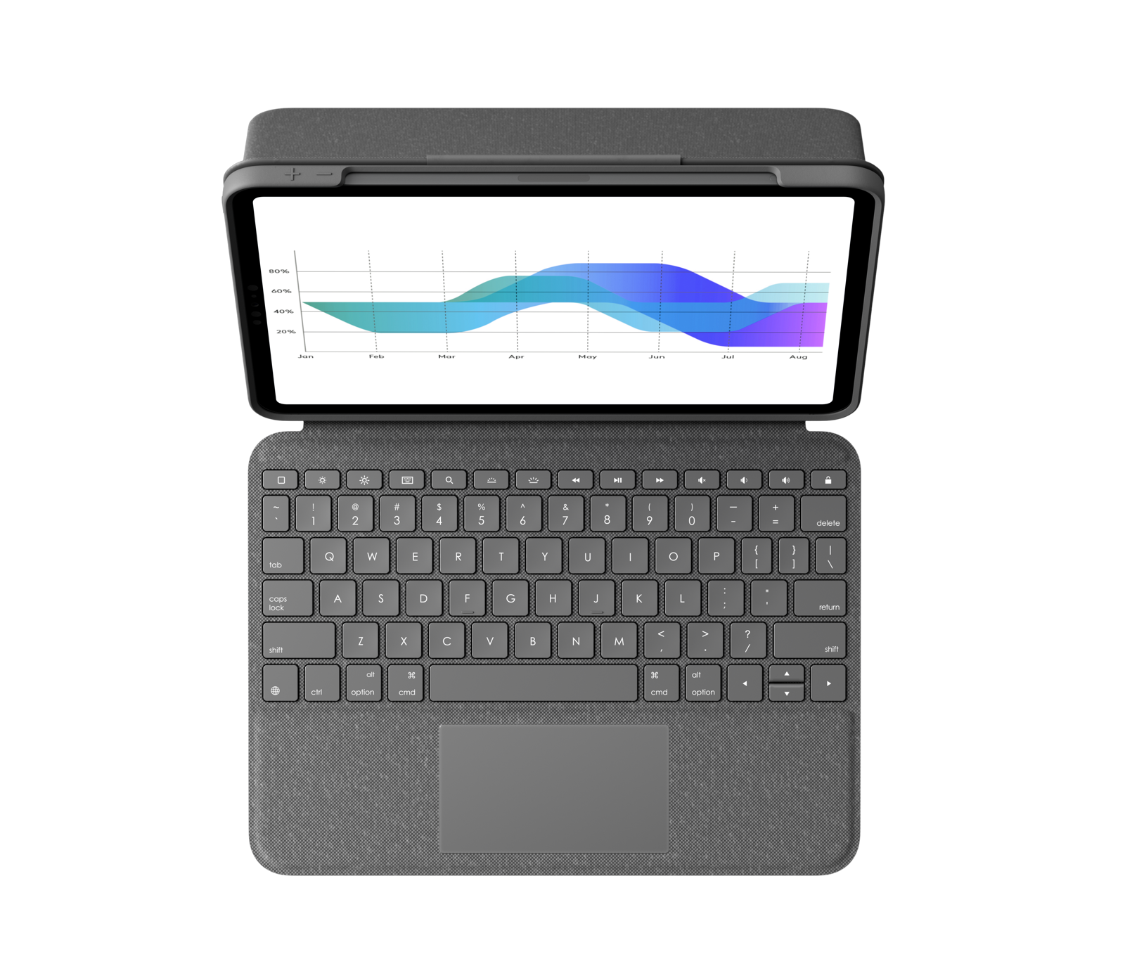 iPadPro11インチ folio touch Amazon.com: Logitech Folio Touch iPad Keyboard Case with