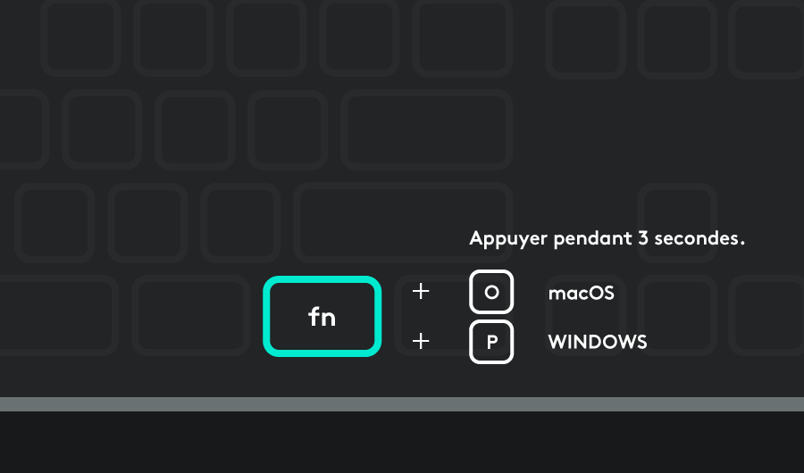 Configurer votre clavier pour votre dispositif