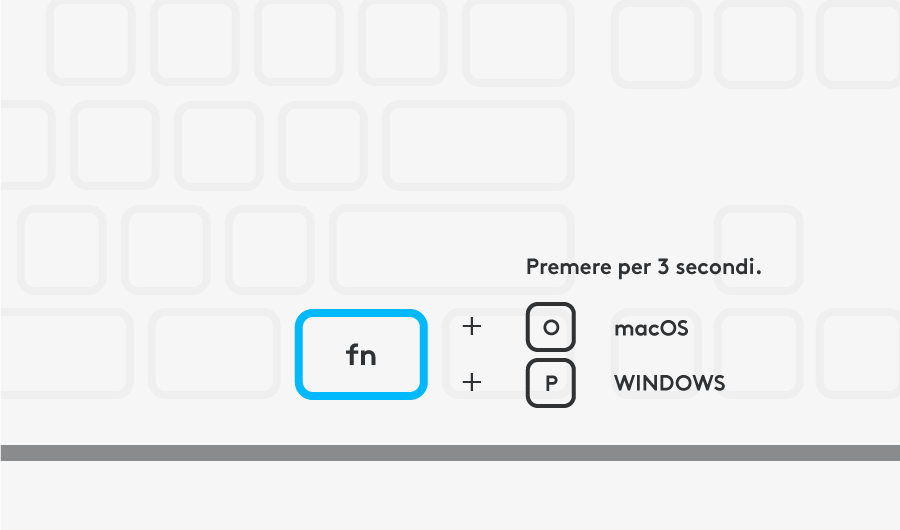 Configura la tastiera per il tuo dispositivo