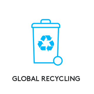Global recycling
