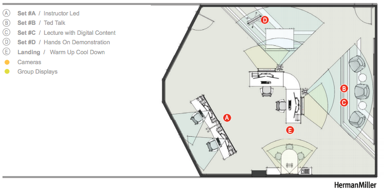 Infografik mit ansteigendem Liniendiagramm